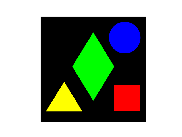 Some colourful shapes