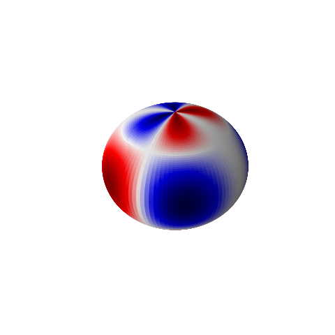 The spherical harmonic Y_32