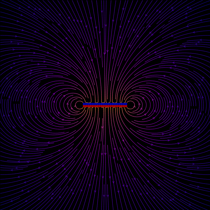 The electric field of a polarized disc