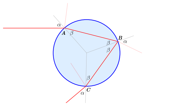 Scattering of a single light ray by a water droplet with one internal reflection