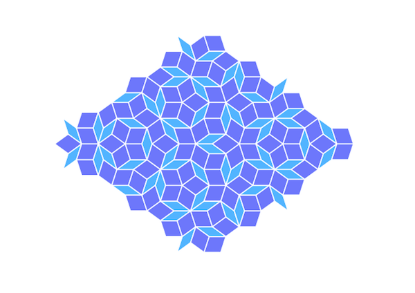 P3 Penrose tiling: Example 1