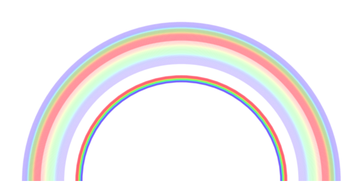 Primary, secondary and fifth-order rainbows
