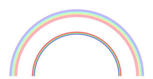 Primary and secondary rainbows