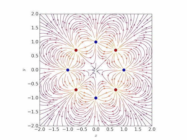 Electric field of an octopole