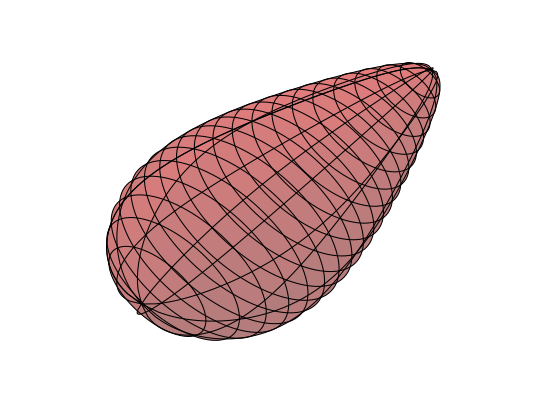 Guillemot egg