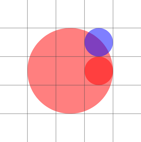 Circle overlap for modelling probability of fire spread to adjacent trees