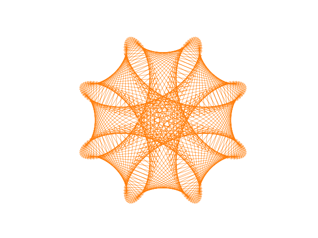 Maurer rose for n=4, d=120