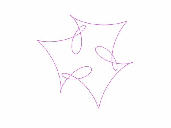 The Mystery Curve for k = 3