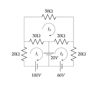 Mesh analysis of an electrical network