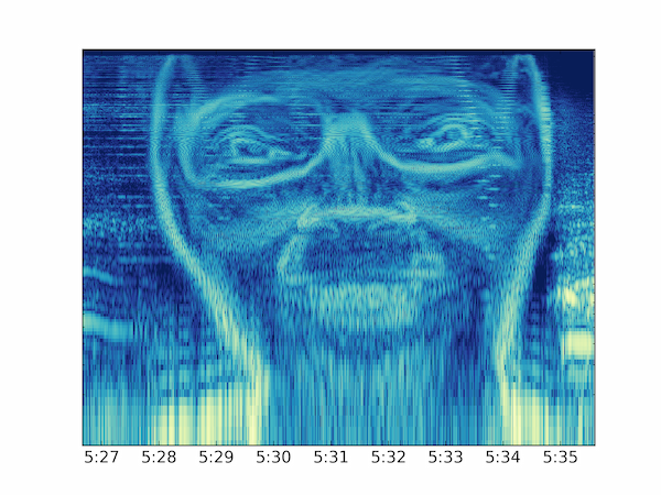 Richard D. James' face in the spectrogram of Formula
