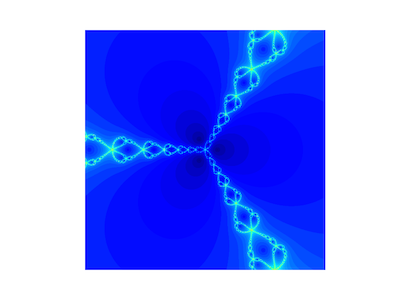 An interesting plot of the Newton fractal