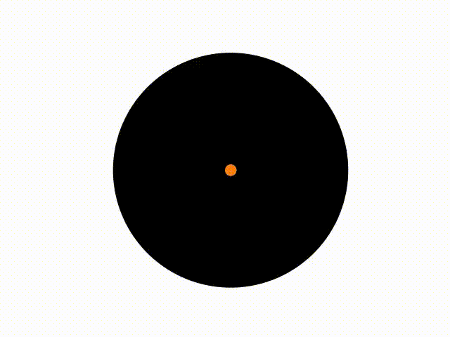 Balls bouncing chaotically inside a circle