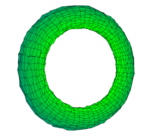 A green torus